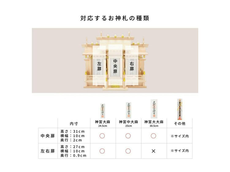 The "Tsumugi" – Complete Traditional Kamidana Set (Three-Door Shinto Altar with Accessories, Made in Japan Hinoki)
