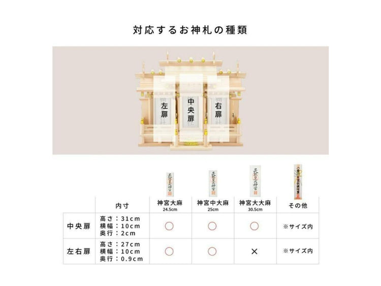 Complete Japanese Kamidana Shrine Set – “Tsumugi” Three-Door Roof-Style Altar with Accessories (Made in Japan)